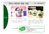 [경영학] 나뚜르의 3C, SWOT 분석 및 STP, 4P 전략-13