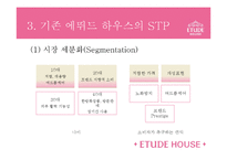 [마케팅] 에뛰드의 STP, 4P전략-6
