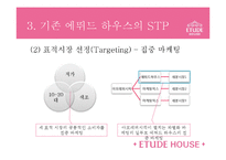 [마케팅] 에뛰드의 STP, 4P전략-9