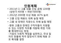 [인사관리] CJ제일제당의 인사제도-13