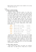 [마케팅] 오비맥주의 유통구조 분석 및 마케팅 전략-15