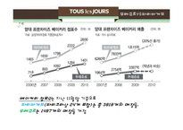[마케팅] 뚜레쥬르 브랜드 이미지 개선방안-파리바게트와의 비교 분석 중심으로-5