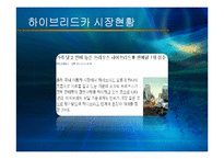 [경영학] 소나타 `하이브리드카` 마케팅 방안-3