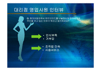 [경영학] 소나타 `하이브리드카` 마케팅 방안-5