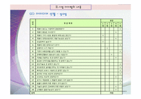 [창업론] 스마트폰 관리 및 디자인 스토어 사업 계획-9