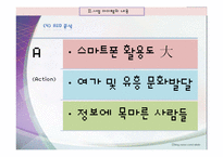 [창업론] 스마트폰 관리 및 디자인 스토어 사업 계획-13
