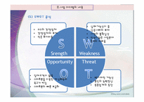[창업론] 스마트폰 관리 및 디자인 스토어 사업 계획-16