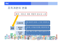 [경영학] P&G와 SK2의 해외진출 사례-7