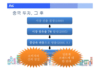 [경영학] P&G와 SK2의 해외진출 사례-14
