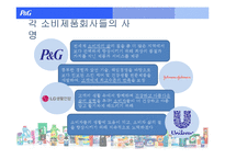 [경영학] P&G와 SK2의 해외진출 사례-16
