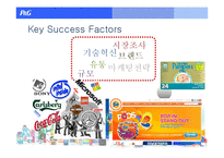 [경영학] P&G와 SK2의 해외진출 사례-18
