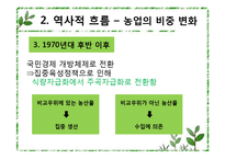 [경제학] 한국의 경제발전과 농업-FTA 영향 중심으로-6