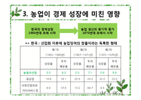 [경제학] 한국의 경제발전과 농업-FTA 영향 중심으로-8