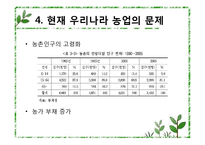 [경제학] 한국의 경제발전과 농업-FTA 영향 중심으로-10
