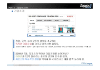 [인적자원관리] Zappos.com의 HR분석-8