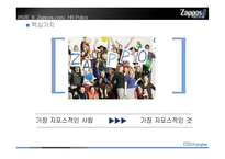 [인적자원관리] Zappos.com의 HR분석-15