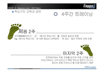 [인적자원관리] Zappos.com의 HR분석-17