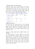 [인적자원관리] 아모레퍼시픽의 인재관리-14