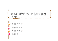 [조직론] 드라마 `파스타` 속 조직문화 분석-3