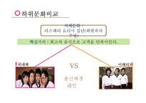 [조직론] 드라마 `파스타` 속 조직문화 분석-10