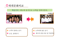 [조직론] 드라마 `파스타` 속 조직문화 분석-12