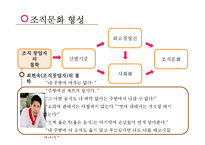 [조직론] 드라마 `파스타` 속 조직문화 분석-15