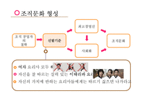 [조직론] 드라마 `파스타` 속 조직문화 분석-16