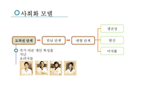 [조직론] 드라마 `파스타` 속 조직문화 분석-18
