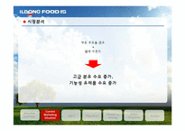 [경영학] 일동후디스의 마케팅 전략-5