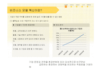 [전략경영] 사업 모델 혁신-3