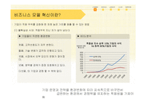 [전략경영] 사업 모델 혁신-6