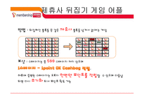 [마케팅] T 멤버십 캐쉬백 이용률 증가 방안 제안-19
