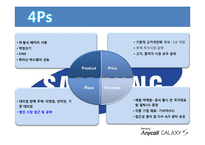 [마케팅] 삼성 GALAXY S 마케팅 분석-19