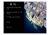 [경영학] 현대중공업과 삼성중공업 비교분석-2