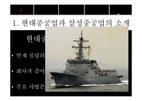 [경영학] 현대중공업과 삼성중공업 비교분석-3
