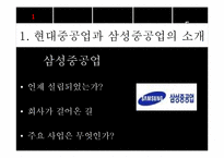 [경영학] 현대중공업과 삼성중공업 비교분석-4