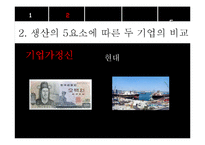 [경영학] 현대중공업과 삼성중공업 비교분석-10