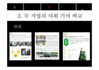 [경영학] 현대중공업과 삼성중공업 비교분석-15