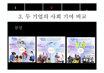 [경영학] 현대중공업과 삼성중공업 비교분석-16