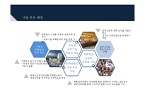 [관광개발론] 한류월드 사업계획의 문제점과 개선방안-5