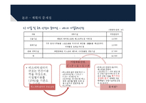 [관광개발론] 한류월드 사업계획의 문제점과 개선방안-15