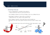 [관광개발론] 한류월드 사업계획의 문제점과 개선방안-18