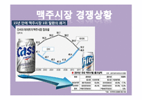 [마케팅] 오비맥주의 유통구조 분석 및 마케팅 전략-6