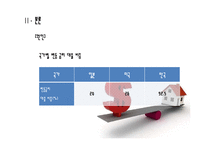 [한국경제론] 현대사회의 신 빈곤층 분석-15