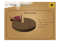 [마케팅] 남양유업 `프렌치 카페믹스`의 1위 전략-9