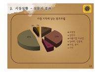 [마케팅] 남양유업 `프렌치 카페믹스`의 1위 전략-11