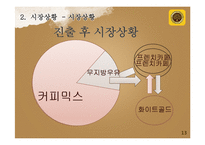 [마케팅] 남양유업 `프렌치 카페믹스`의 1위 전략-13