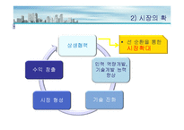 [운영관리] 대중소 기업 상생협력 방안-5
