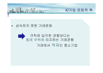 [운영관리] 대중소 기업 상생협력 방안-16