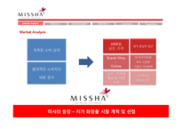 [마케팅] 미샤와 더페이스샵의 가격 전략-4